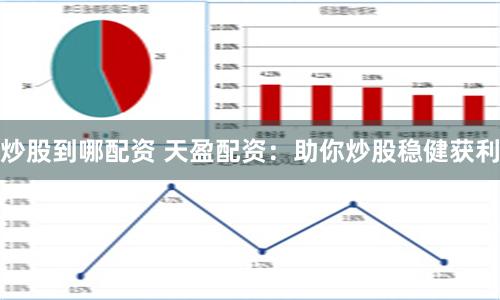炒股到哪配资 天盈配资：助你炒股稳健获利