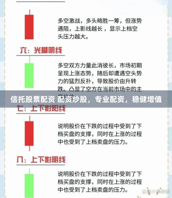 信托股票配资 配资炒股，专业配资，稳健增值