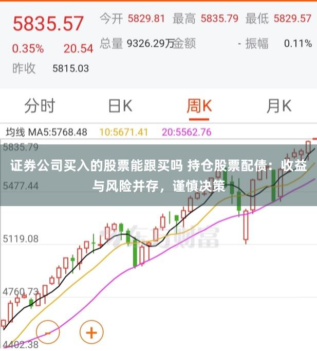 证券公司买入的股票能跟买吗 持仓股票配债：收益与风险并存，谨慎决策